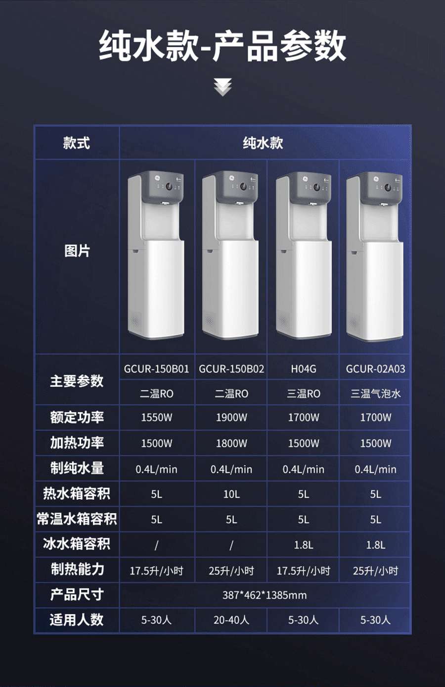 極雅智能商用機(jī)