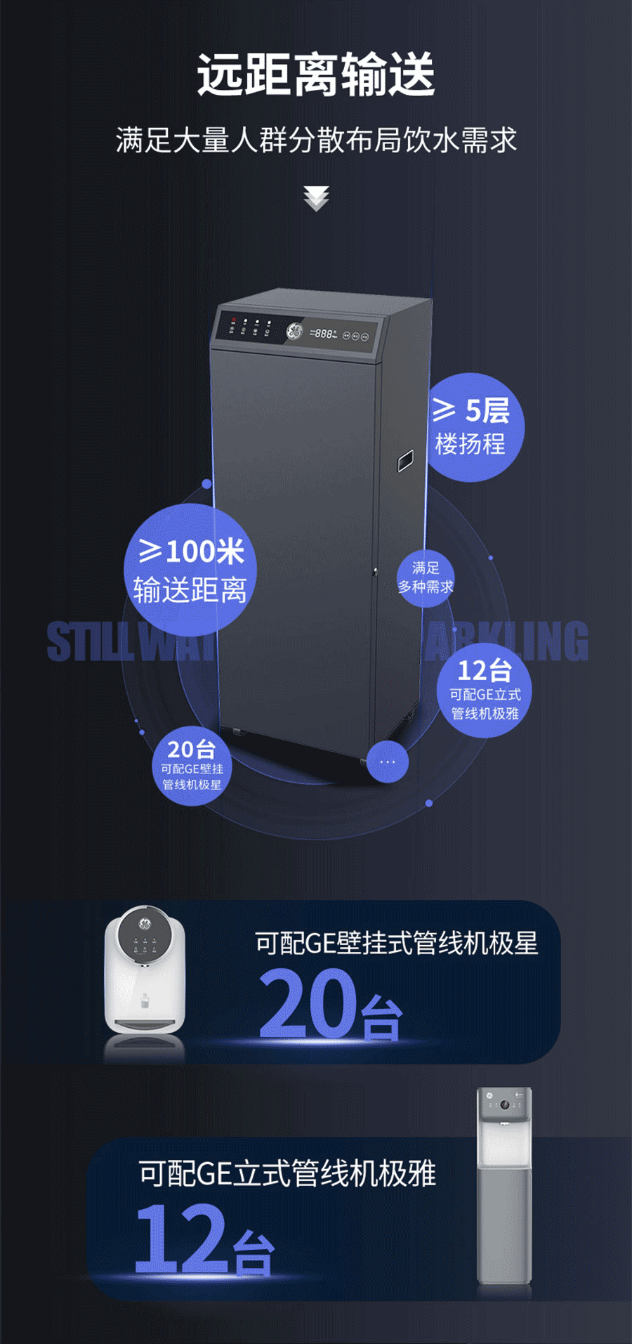 GE通用商用凈水器